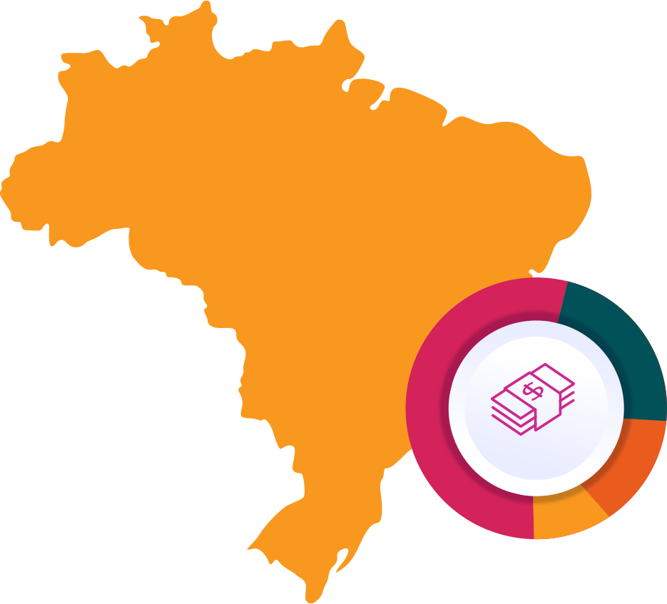 Mapa do Brasil com distribuição de faturamento